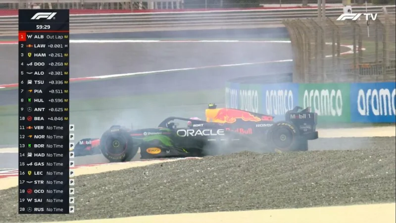 Эксперт отметил нервное поведение новой машины Red Bull Racing