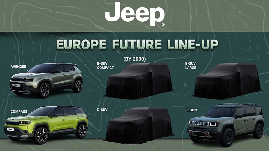 Планы Jeep в Европе